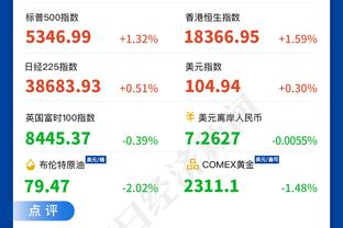 队记：尼克斯有意德章泰-穆雷 但里奇-保罗不愿意和尼克斯做生意